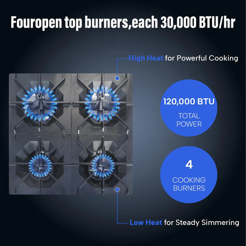RGR24 Commercial Gas Range & Stove, WESTLAKE 4 Burner 24" Commercial Gas Range with Standard Oven - 151,000 BTU RGR24 Commercial Gas Range & Stove, WESTLAKE 4 Burner 24" Commercial Gas Range with Standard Oven - 151,000 BTU