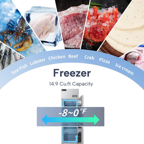 Aceland AF-68 24 Inch Commercial Reach-In Freezer, 2 Split Doors, Stainless Steel Upright Freezer