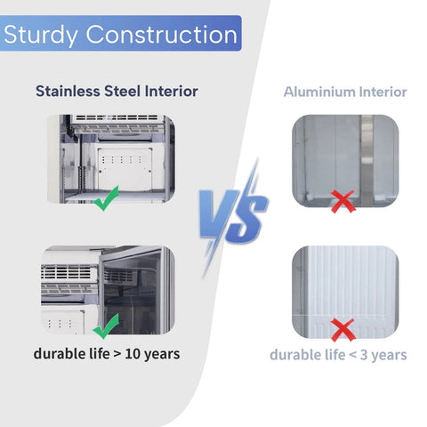 Aceland AF-68 24 Inch Commercial Reach-In Freezer, 2 Split Doors, Stainless Steel Upright Freezer