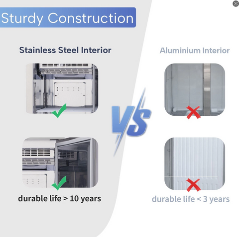 Aceland ARF-128 48" Commercial Refrigerator Freezer Combo 4 Split Door 33 Cu.ft Stainless