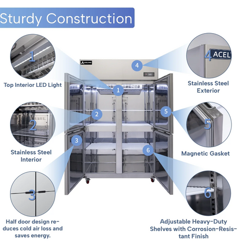 ⚡Flash Sale⚡Aceland AF-128  4-door 48" Stainless Steel Reach in Upright Freezer 33 cu. ft