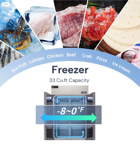 ⚡Flash Sale⚡Aceland AF-128  4-door 48" Stainless Steel Reach in Upright Freezer 33 cu. ft