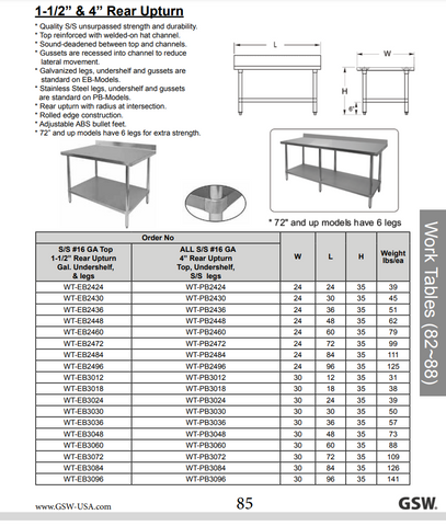 Work Table WT-EB3036- Stainless Steel Top w/ 1-1/2" Rear Upturn