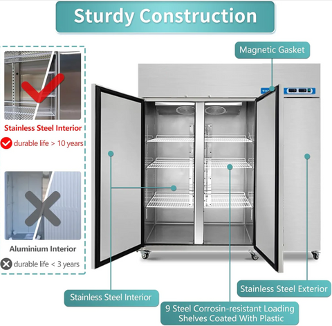 Aceland ARF-72B 72" Reach-in Three door COMBO Refrigerator and Freezer 54 Cu.Ft.