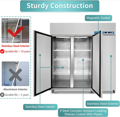 Aceland ARF-72B NON-ETL 72" Reach-in Three door COMBO Refrigerator and Freezer 54 Cu.Ft.