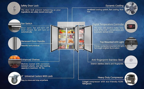 Aceland ARF-72B NON-ETL 72" Reach-in Three door COMBO Refrigerator and Freezer 54 Cu.Ft.