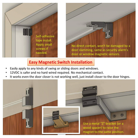 Awoco FM-1510S (42") Super Power Commercial Air Curtains - Metal White Case, Magnetic Switch