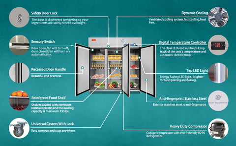 Aceland AF-72B 3 door NON-ETL 72" Stainless Steel Reach in Upright Freezer 54 Cu. Ft.